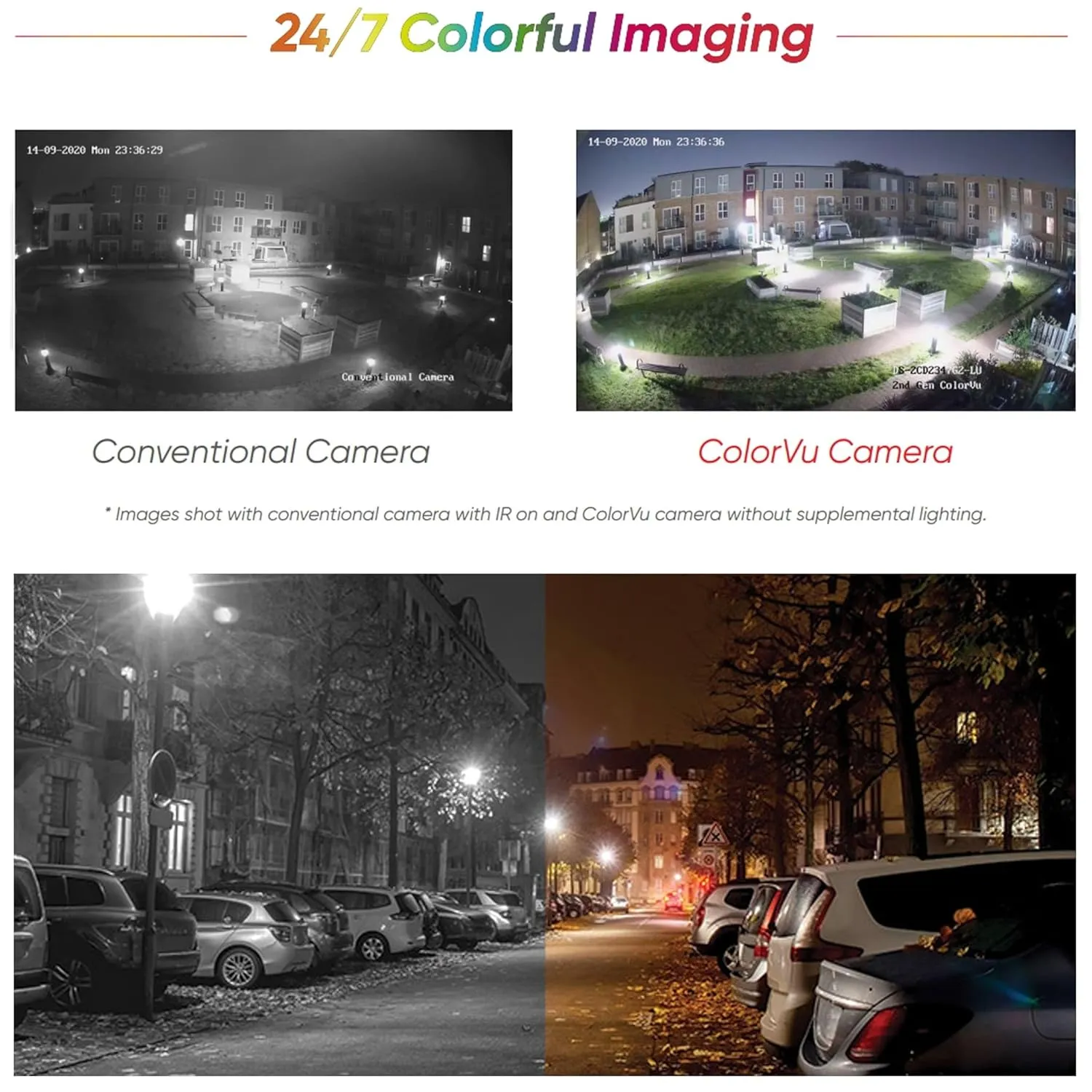 CP Plus Illumax 2.4MP Dome Camera Color Night Vision MIC Audio Smart Dual Light Motion Detection — CCTV Camera, view 5
